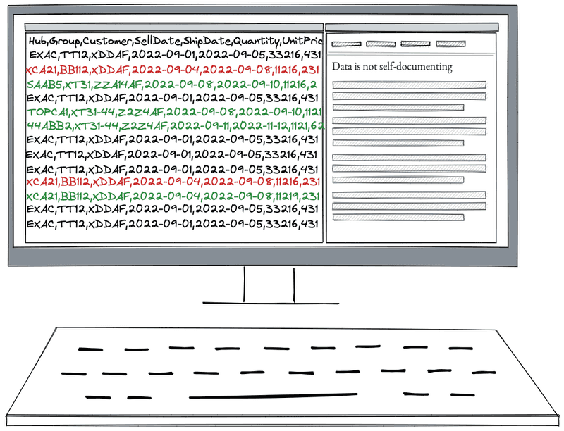 data self documenting